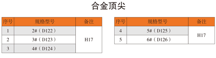 合金顶尖.jpg