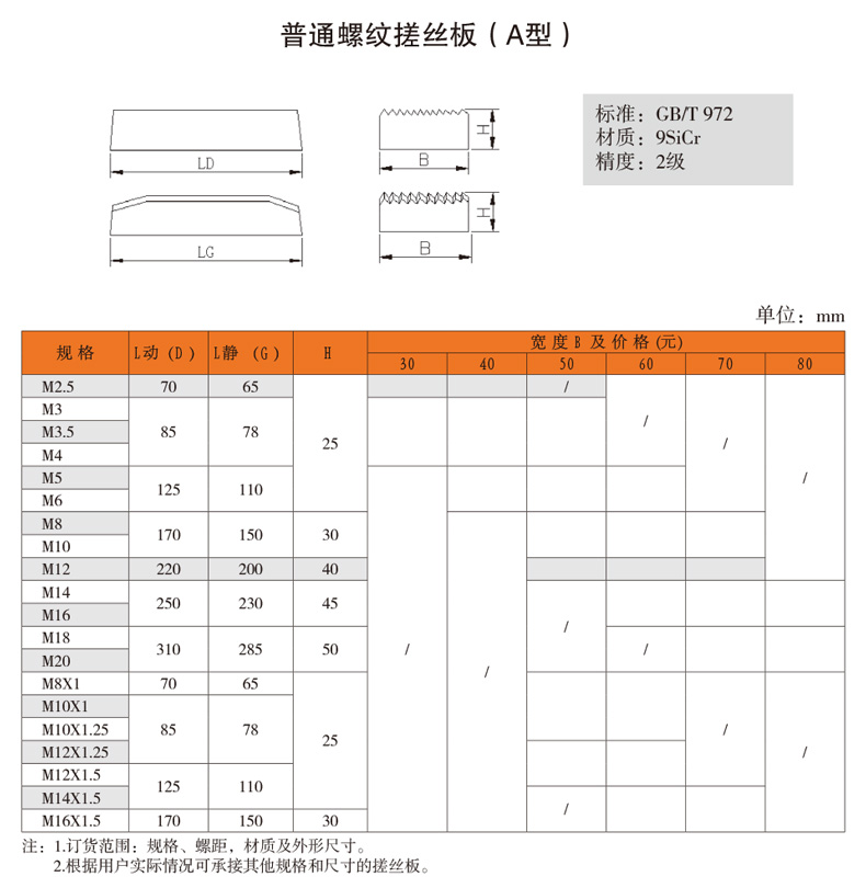 790普通螺纹搓丝板（A型）.jpg