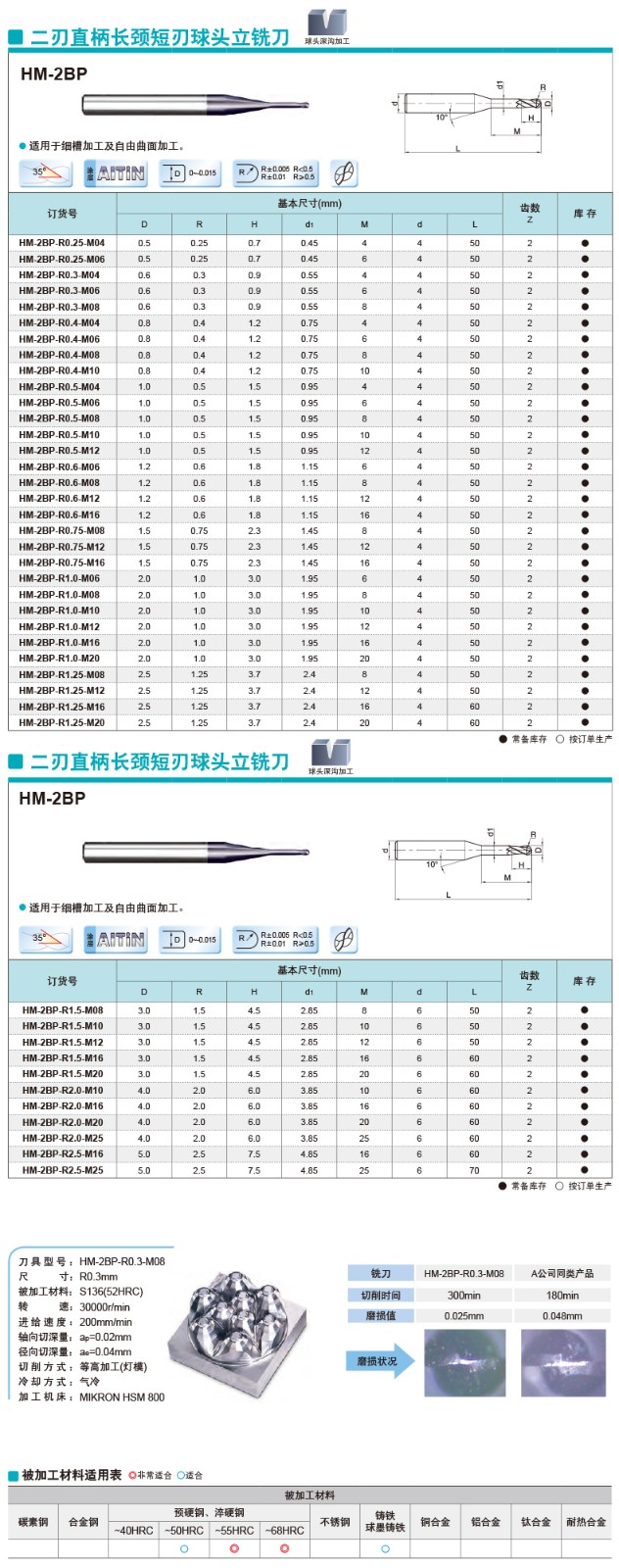 HM-2BP 790.jpg
