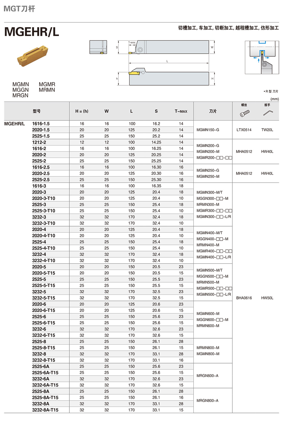 C28详情.jpg