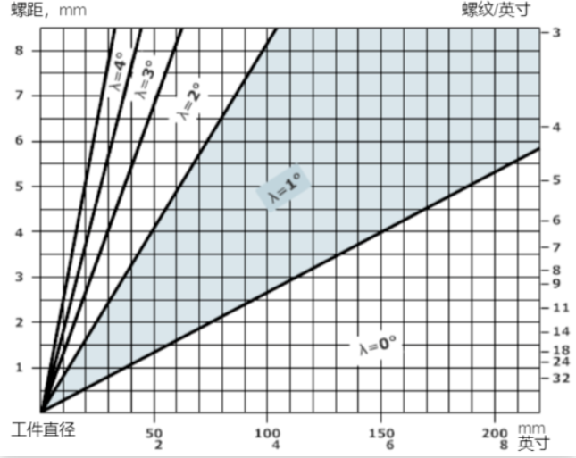 1681967353381503.png image.png