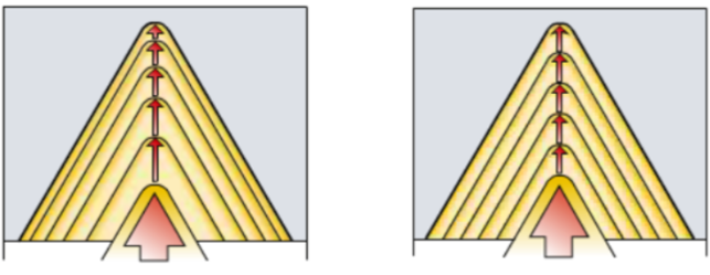 1681967781303916.png image.png