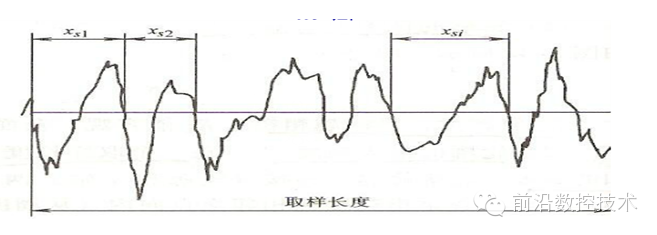 1683850931967000.png a363c69d6210690e418c49d3f299e6b9.png